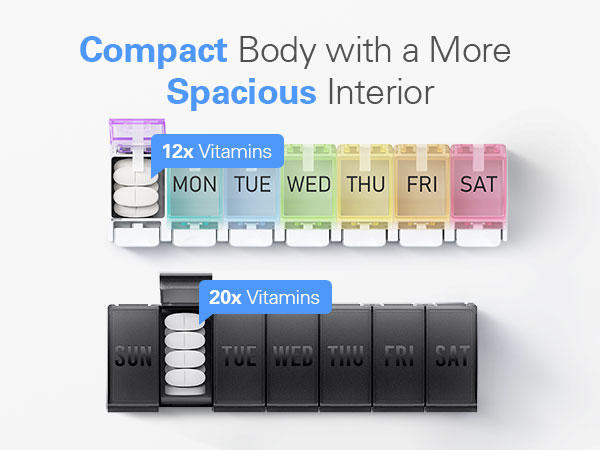 pill organizer