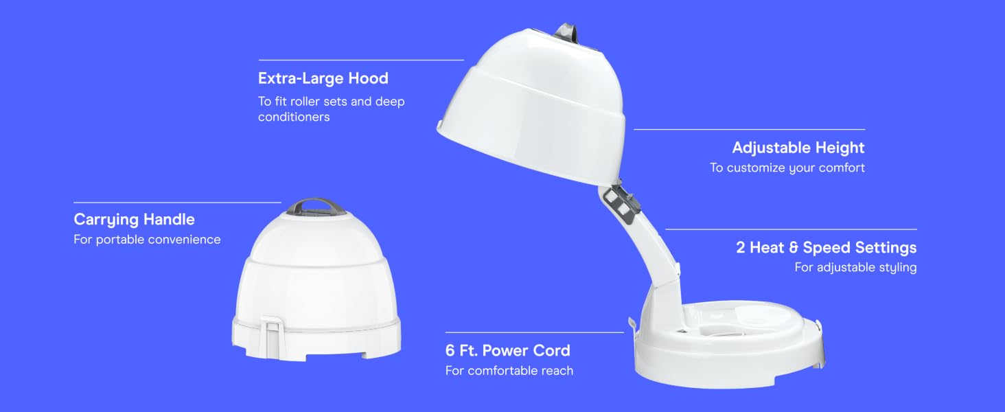 Product highlights