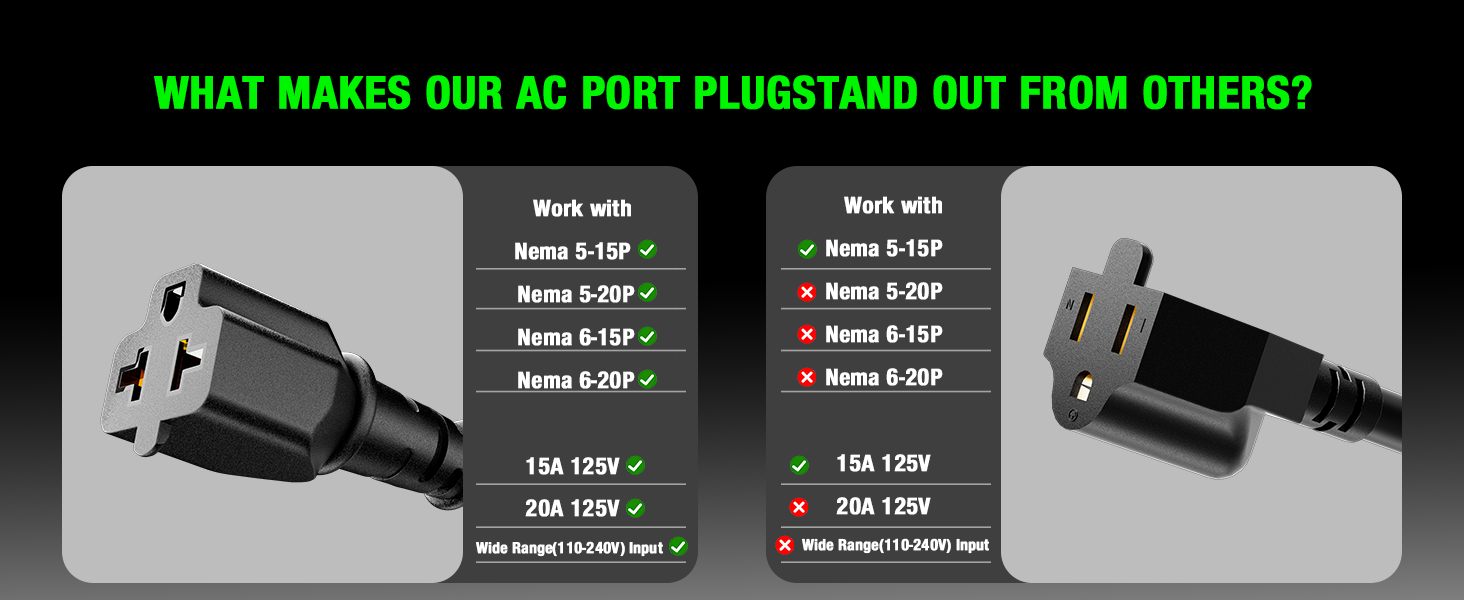 trailer outdoor plug