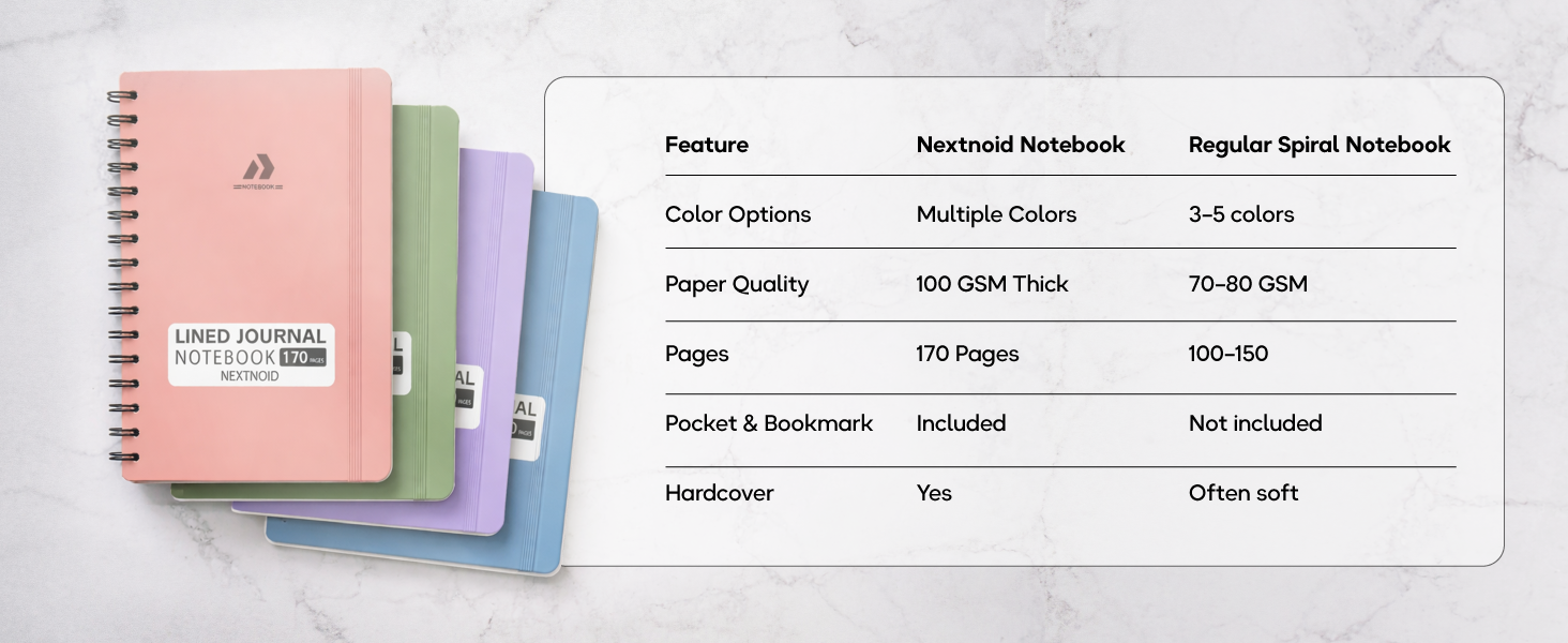 Spiral Lined Notebook, Spiral lined journal, A5 notebook