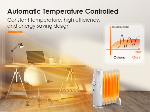 oil heater white 2-2