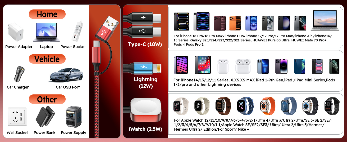 apple watch charger
