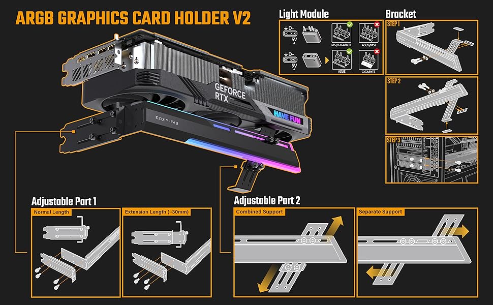 gpu