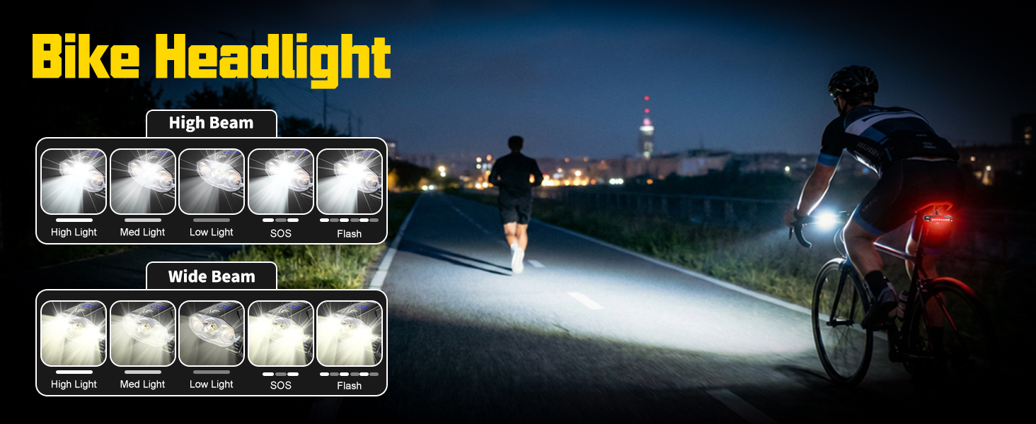 Bike Headlight