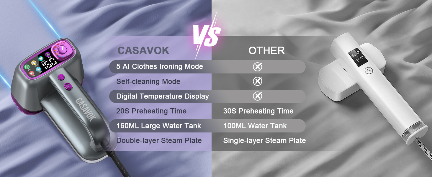 2 in 1 steamer and iron