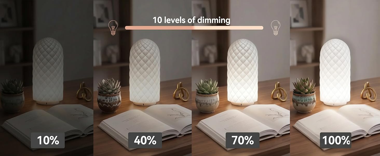 led for 3d prints display