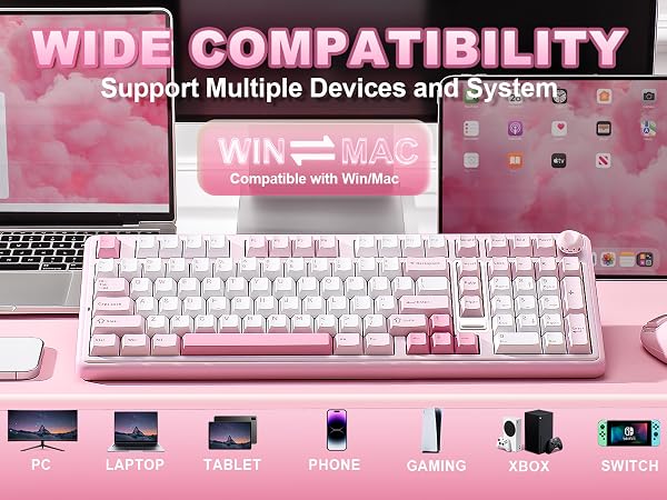 Text reads 'WIDE COMPATIBILITY Support Multiple Devices and System.' Pink and white mechanical keyboard with additional peripheral devices shown below.
