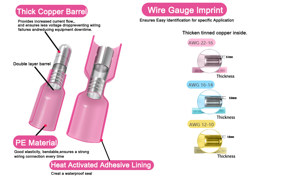 54PCS Heat Shrink Bullet Wire Connectors