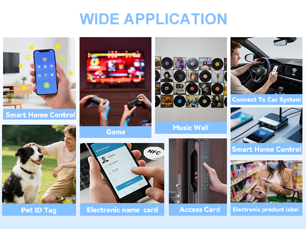 Widely used