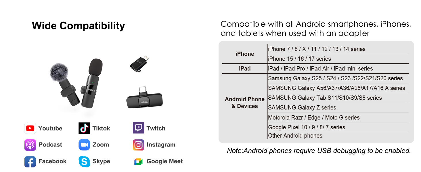 Wide compatibility
