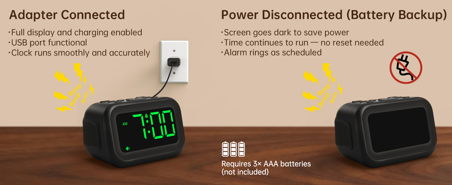 Battery Backup
