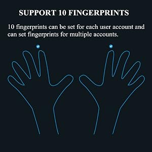 USB Fingerprint Reader for Windows Hello, Portable Security Key