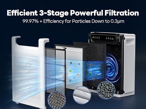 air purifier
