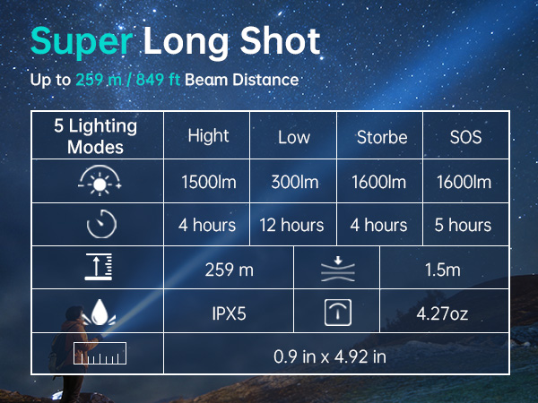 small flashlight