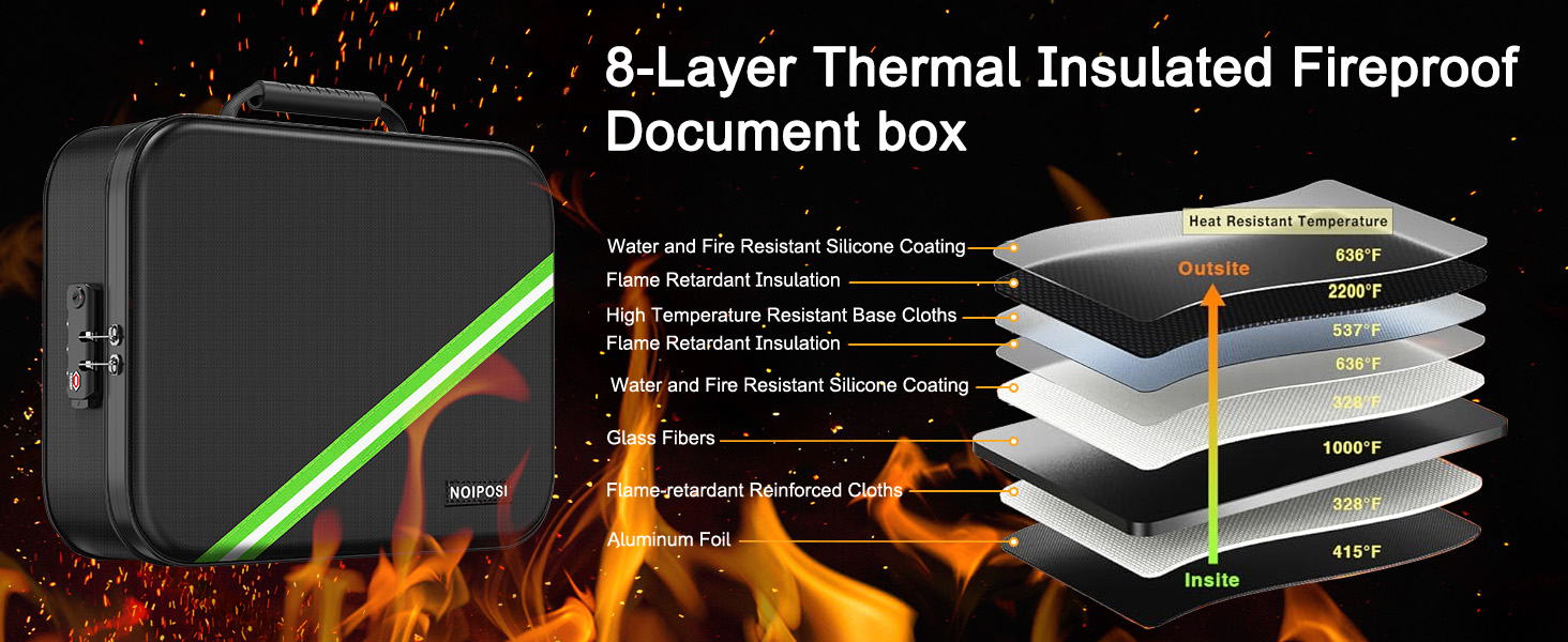 fireproof document box