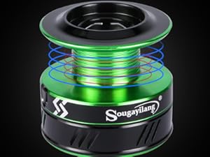 aluminum spool