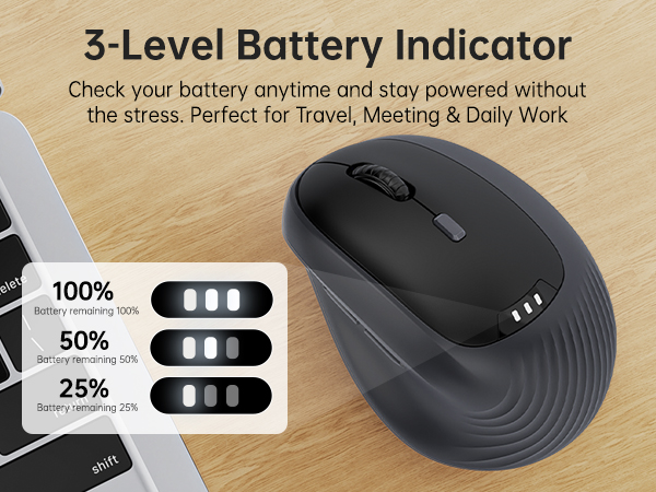 Vertical Mouse