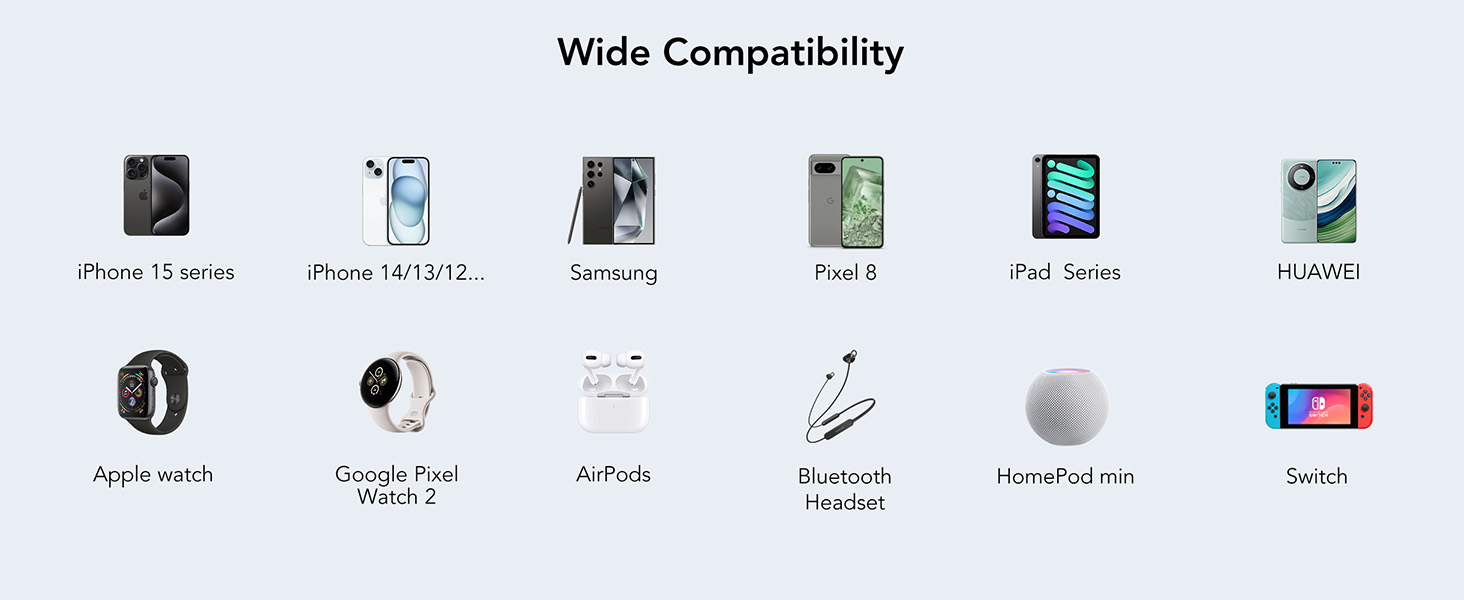 power bank usb c for iphone 15