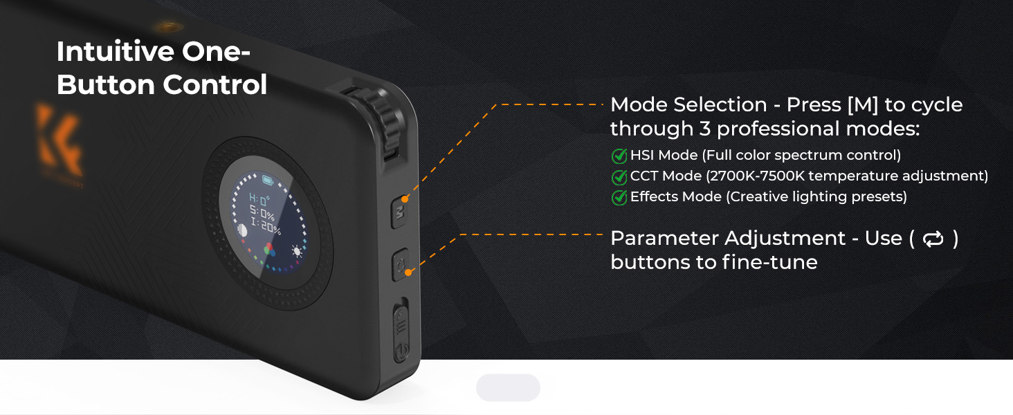 Text reads 'Intuitive One-Button Control'. Close-up product image showing control interface with button mechanism.