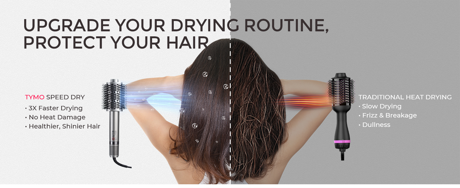 TYMO 4.0 Hair Blow Dryer Brush