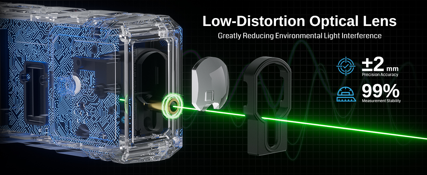 low-distortion optical lens