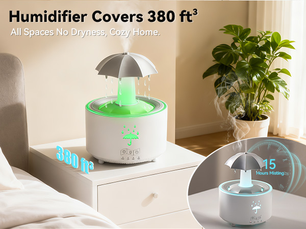 308 ft³ Humidifier: Fits Multiple Spaces