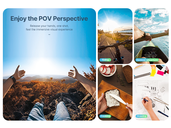 GoPro Neck Necklace Mount