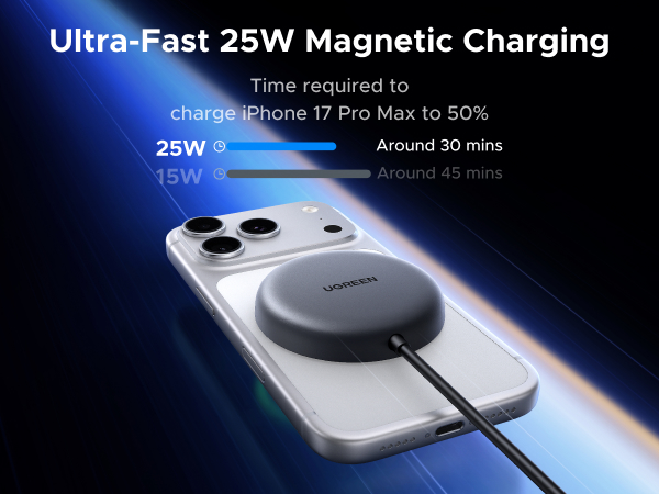 wireless charger 25w