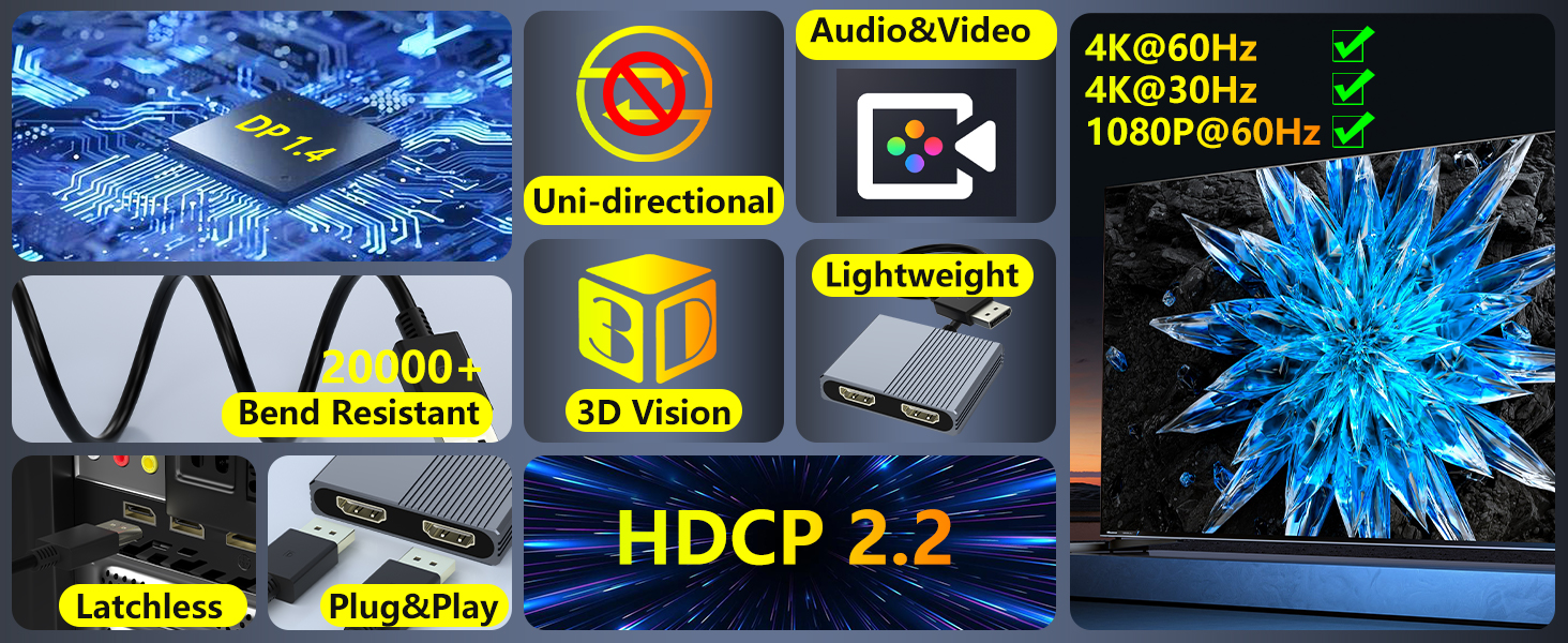 hdmi splitter for dual monitors extended display
