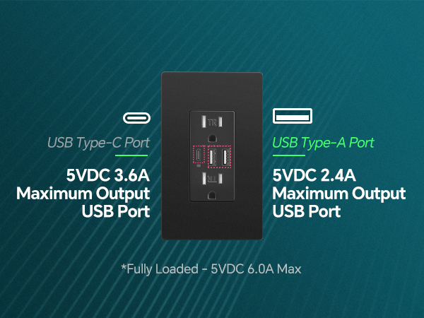 wall electrical outlet