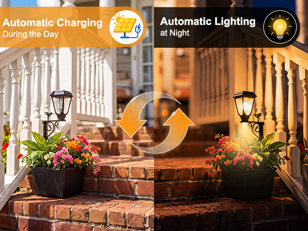 Solar Lamp Post with Planter