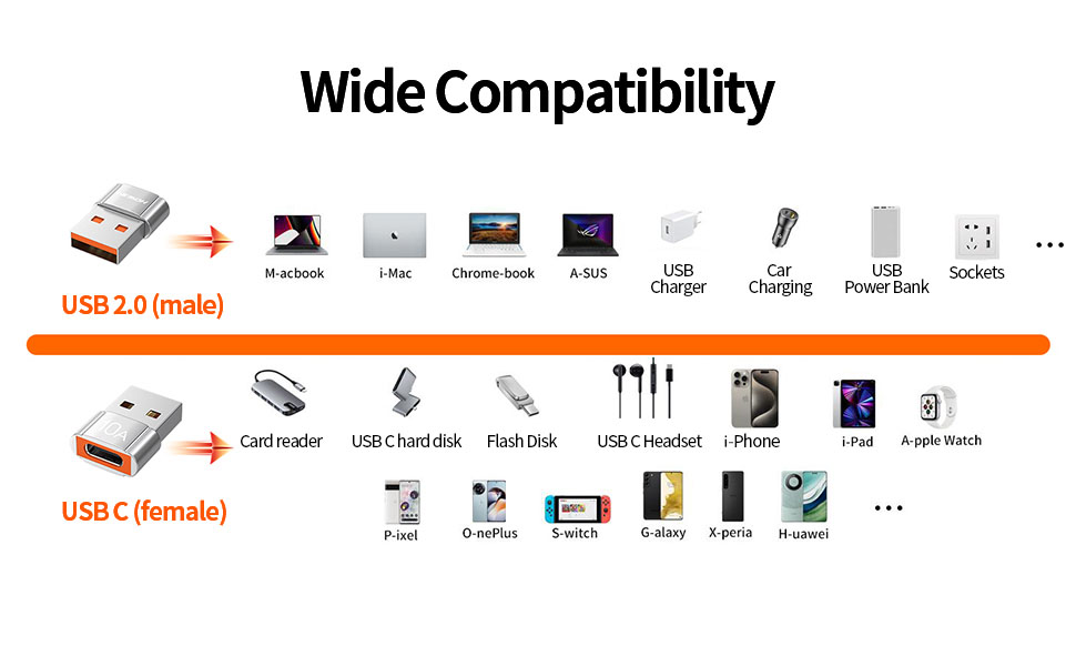 usb c adapter to usb