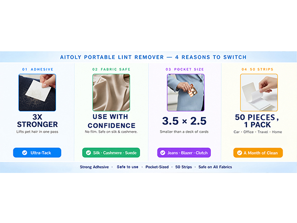 Portable Lint Remover Sheets