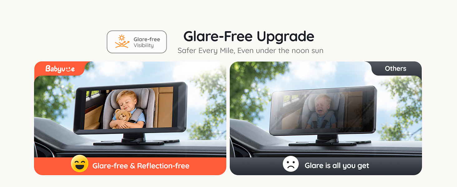 Dual Car Camera Baby Monitor for 2 Kids Baby Car Mirror Rear Facing