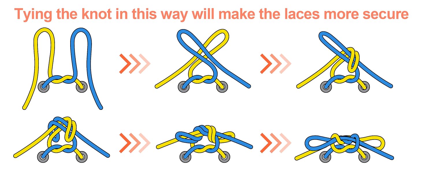 flat laces