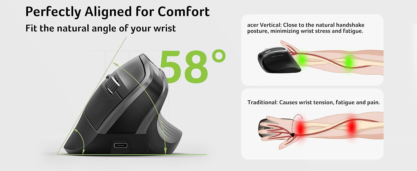 mouse wireless