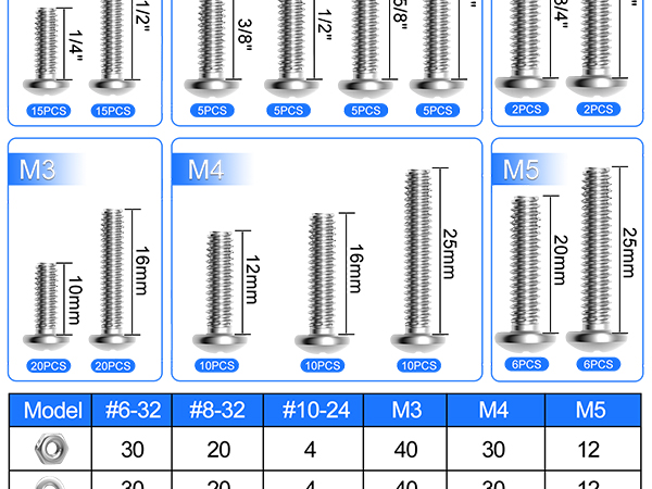 assorted nuts and bolts