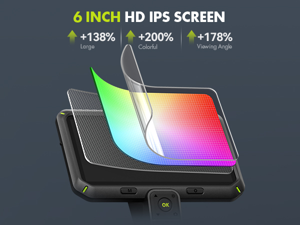 6 inch HD IPS SCREEN