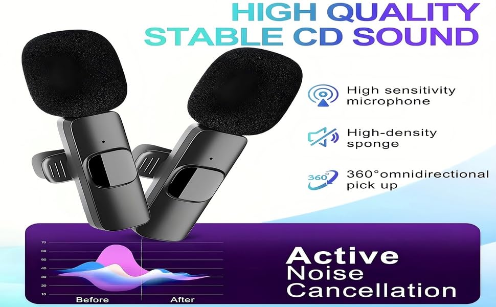 Lavalier Microphone