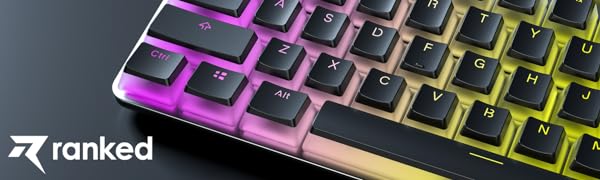 Ranked Pudding keycaps header