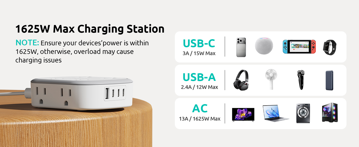 360° Rotating Flat Plug Power Strip
