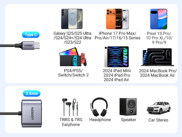 USB C to 3.5mm Audio Adapter