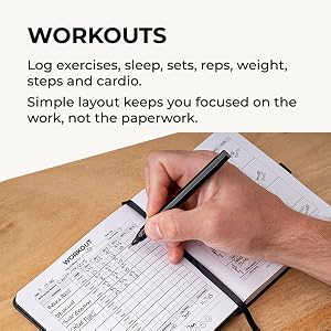 Workouts