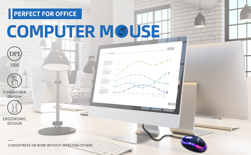 wired mouse