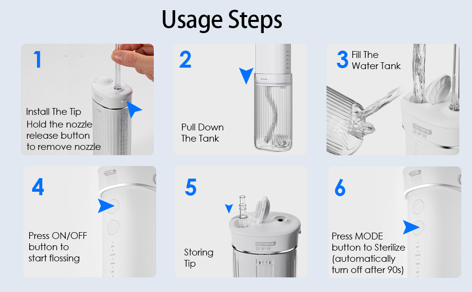 How to Use