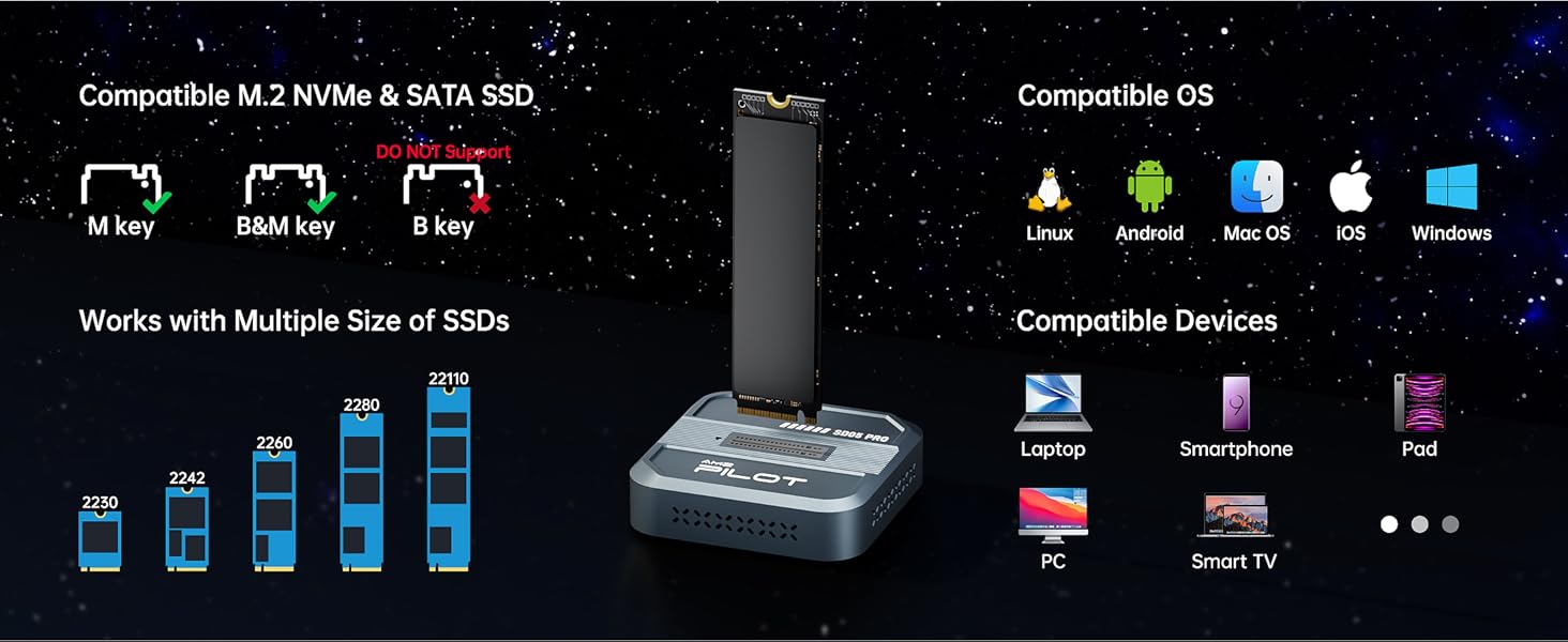 compatibility map for the pcie nvme ssd reader with laptop pc and macbook
