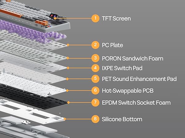 RT85 Wireless Gaming Keyboard