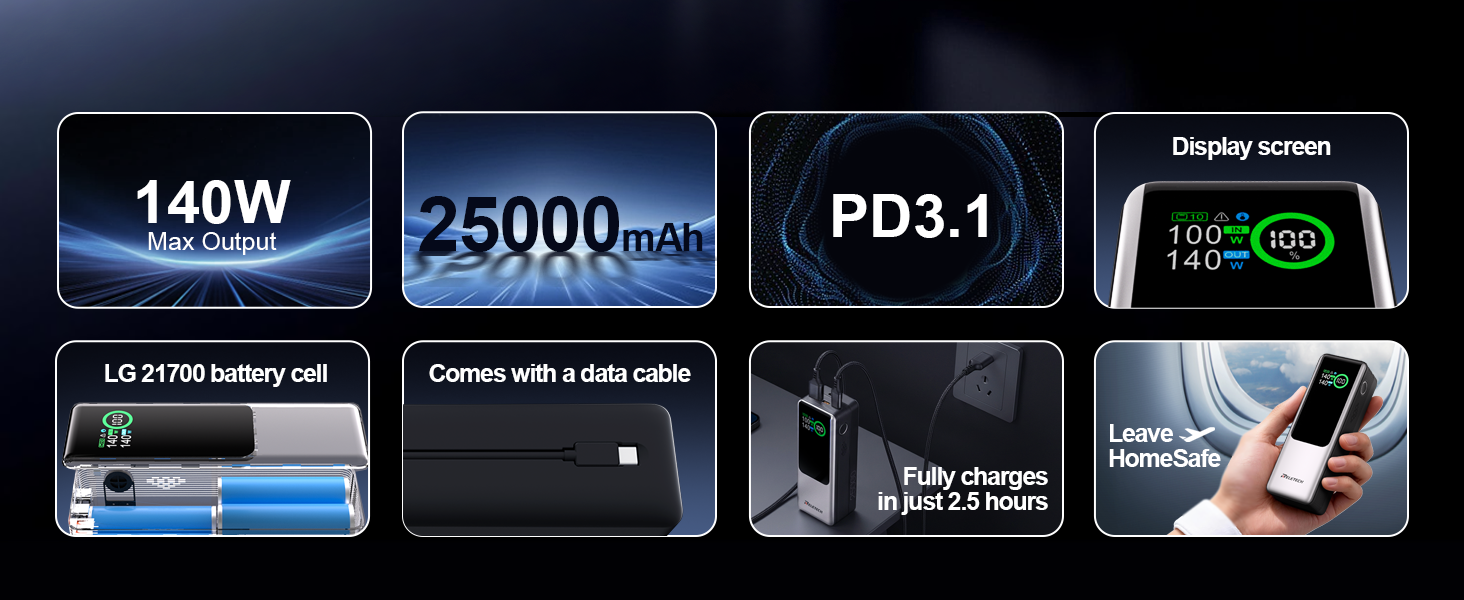 25000mAh Power Bank