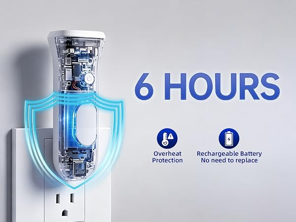 4 in 1 Emergency Lights for Home Power Failure