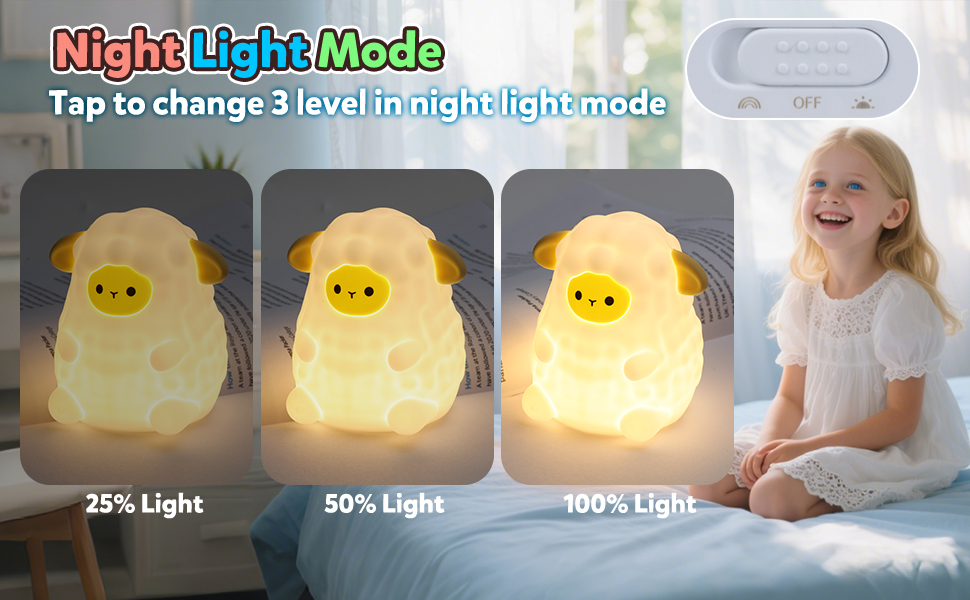 Toddler Room Decoration